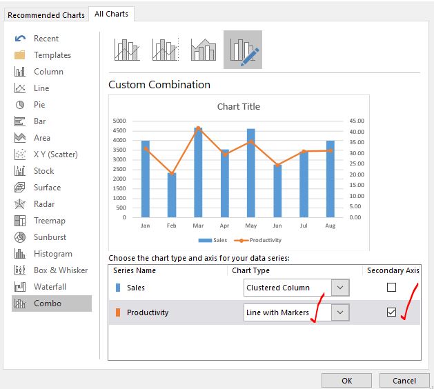 How To Save And Use A Excel Chart Template