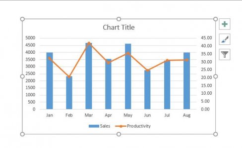 How To Save And Use A Excel Chart Template