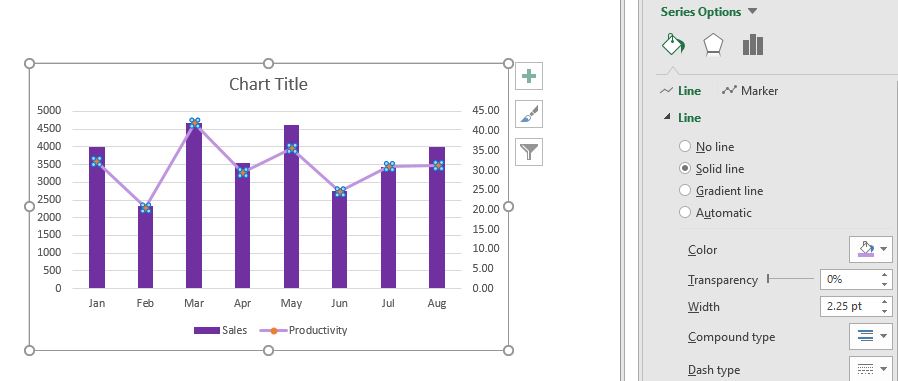 How to Save and Use a Excel Chart Template