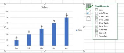 How to Add and Remove Chart Elements in Excel