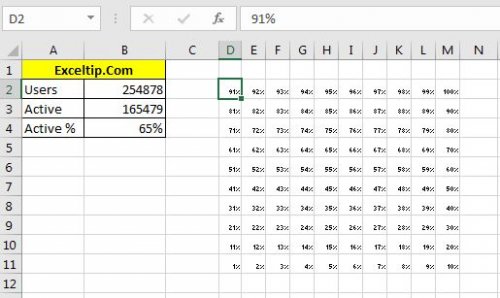 How to Create a Waffle Chart in Excel