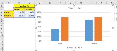 10 Steps to Create Male Female Infographic Chart in Excel