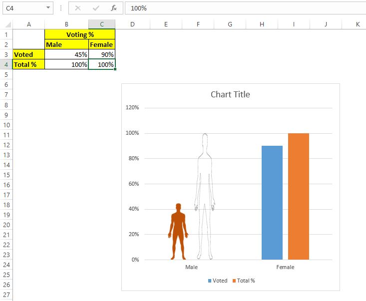 10 Steps To Create Male Female Infographic Chart In Excel