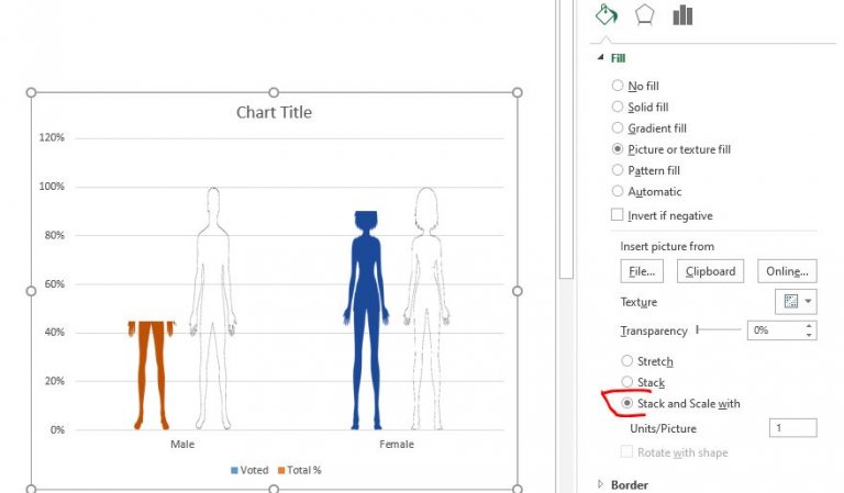 10 Steps To Create Male Female Infographic Chart In Excel