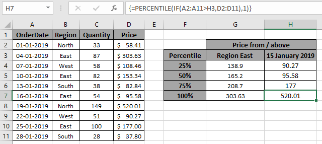 How To Find The Percentile If With Criteria In Excel