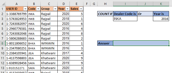  Using SUMPRODUCT To Count With Multiple Or Criteria