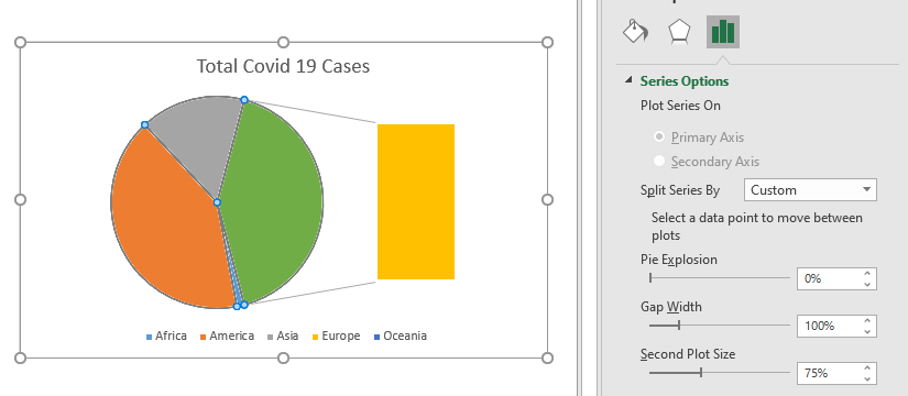 bar-of-pie-chart