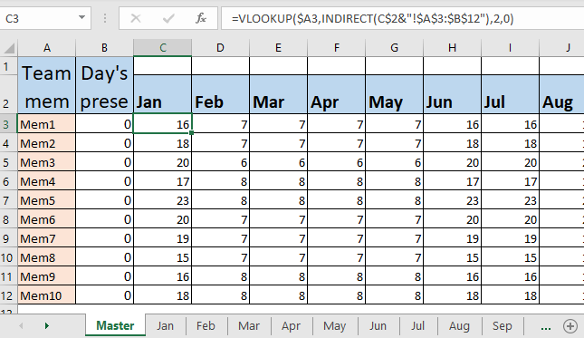 Attendance Sheet In Excel With Formula
