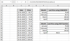 How to get last entry by month in Excel