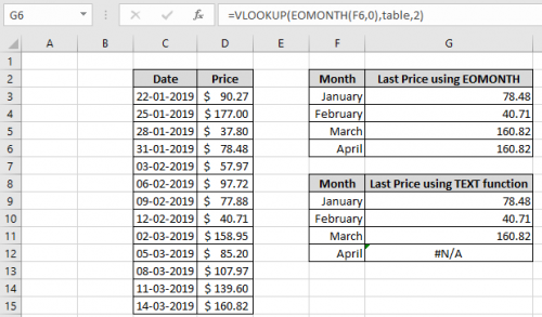 How to get last entry by month in Excel