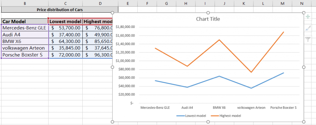 Charts with floating up down bars in Excel