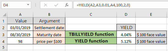 How To Use The Tbillyield Function In Excel