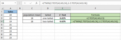 How to use the Z.TEST function in Excel