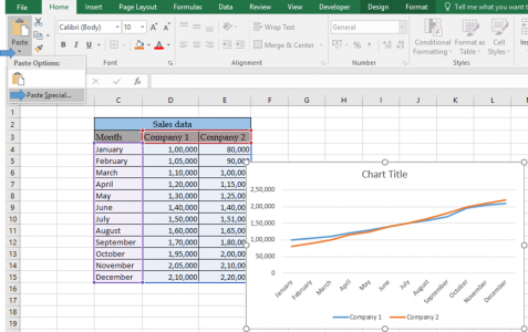 How to copy and paste chart formatting in Excel