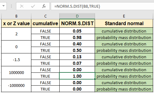 Rough Draft for Norm Calculator in Excel 