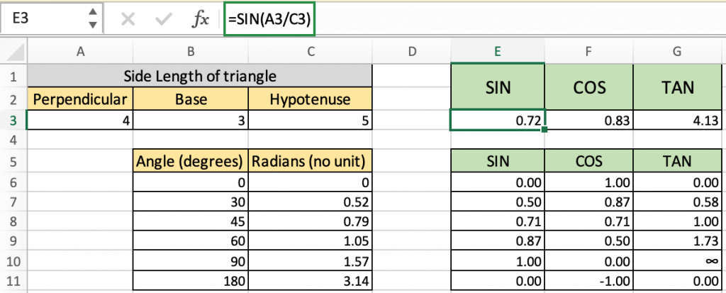 How To Use Trigonometric Functions In Excel